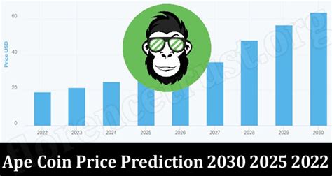 Ape Coin Price Prediction 2030